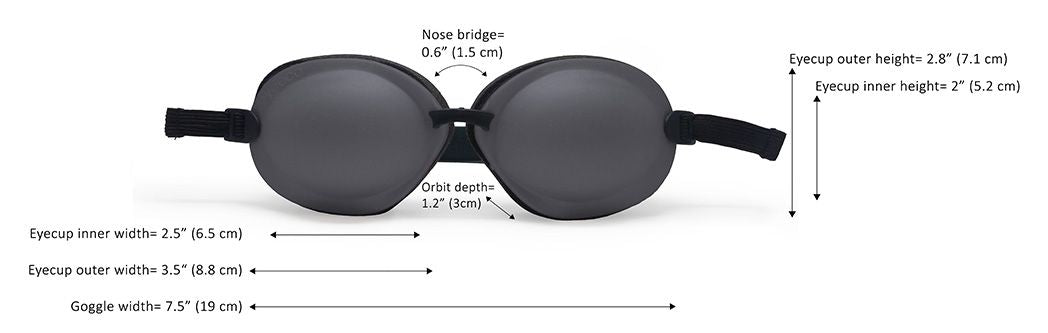 Chronic Dry Eye XL Advance Kit