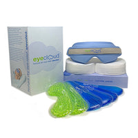 EyeCloud Home Treatment Kit