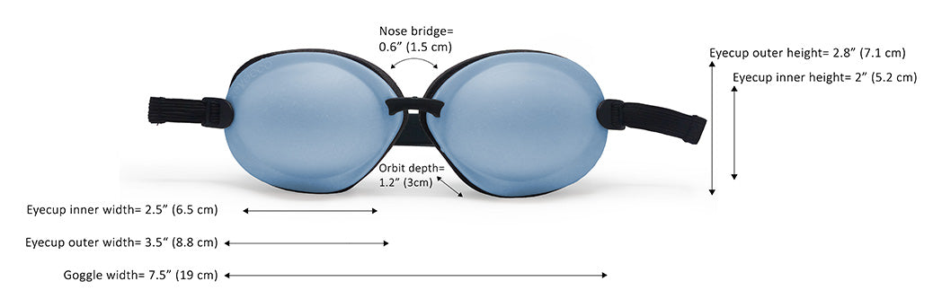 Chronic Dry Eye XL Basic